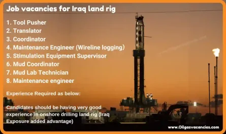 Onshore Drilling Land Rig Job Vacancies in Iraq