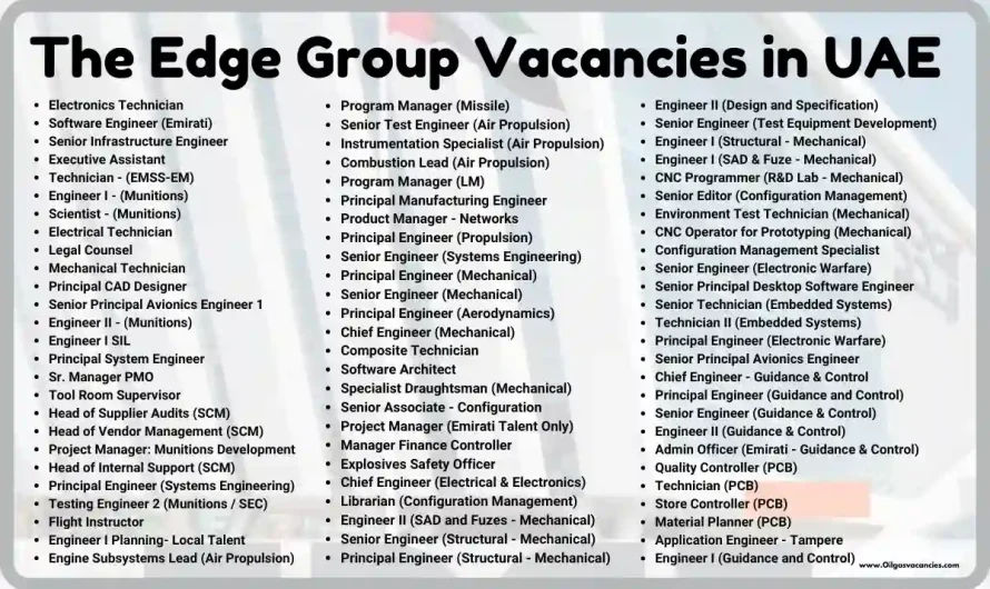 EDGE Group vacancies in UAE